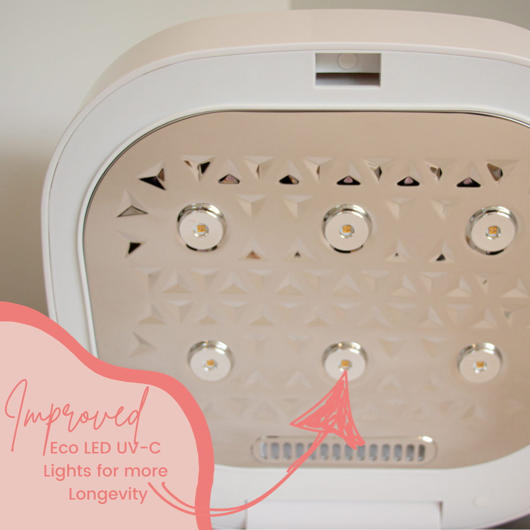 Milkbar UV/LED Steriliser & Dryer | 8L