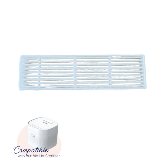 Milkbar UV Steriliser 8ltr Replacement HEPA Filter