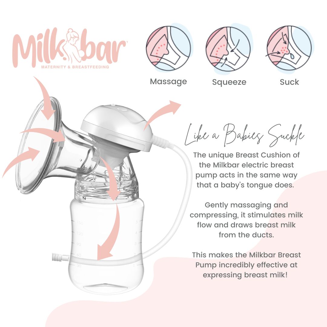 *PRE-ORDER* Milkbar Advanced Flow Double Electric Breast Pump - Hospital Grade
