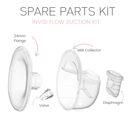 Milkbar Invisi Flow Spare Parts Kit