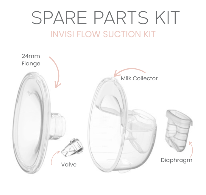 Milkbar Invisi Flow Spare Parts Kit