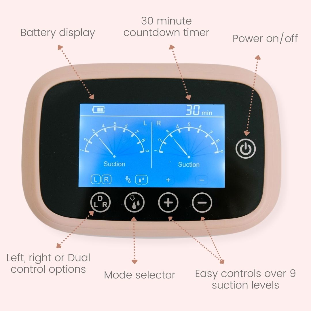 Milkbar Advanced Flow Double Electric Breast Pump - Hospital Grade