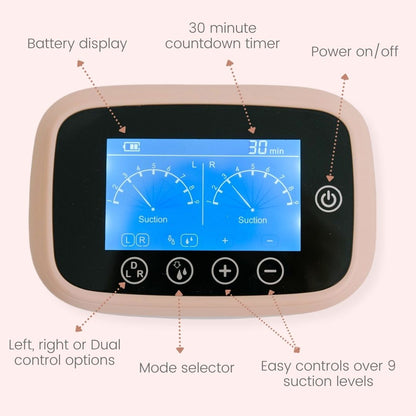 Milkbar Advanced Flow Double Electric Breast Pump - Hospital Grade