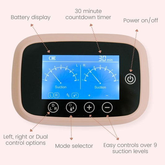 Milkbar Advanced Flow Double Electric Breast Pump - Hospital Grade