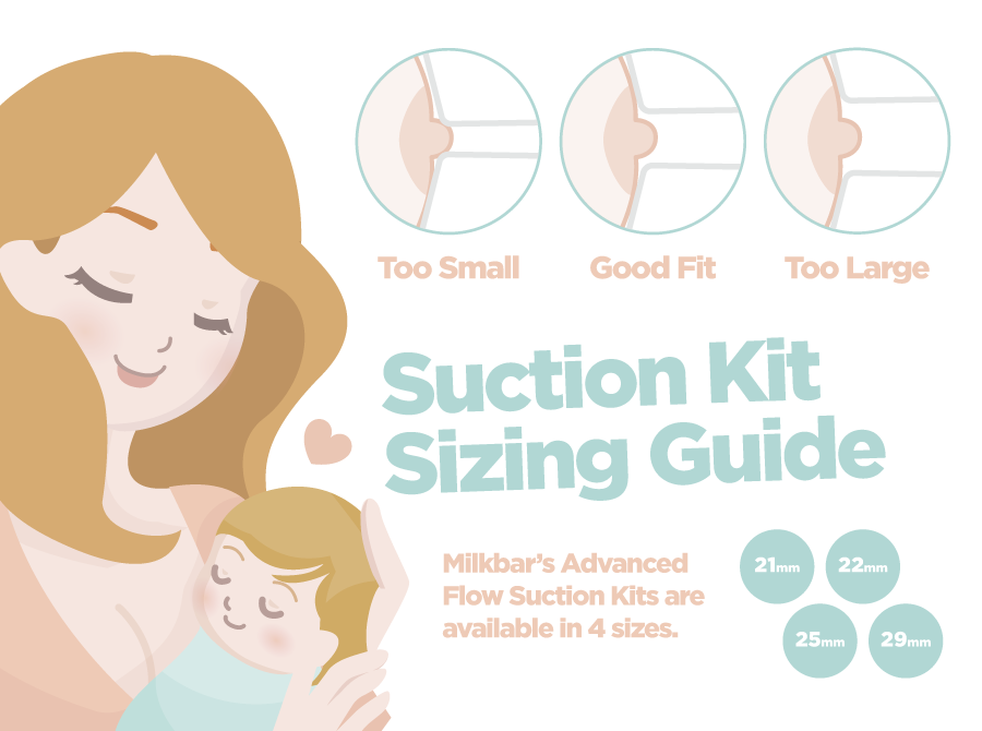 Milkbar All-In-One Suction Kit